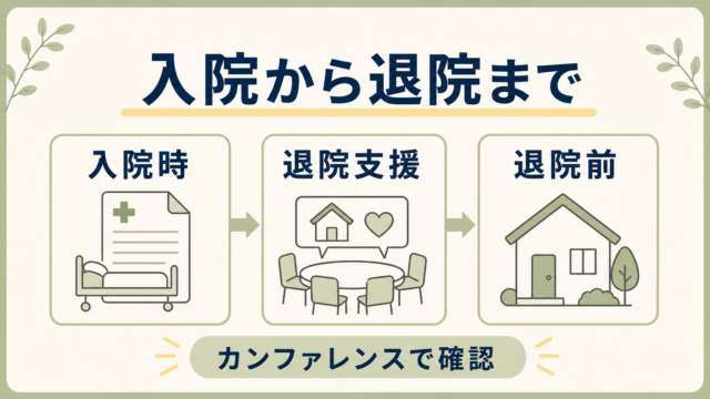 Oyatetsu featured post 134 hospital discharge conference checklist