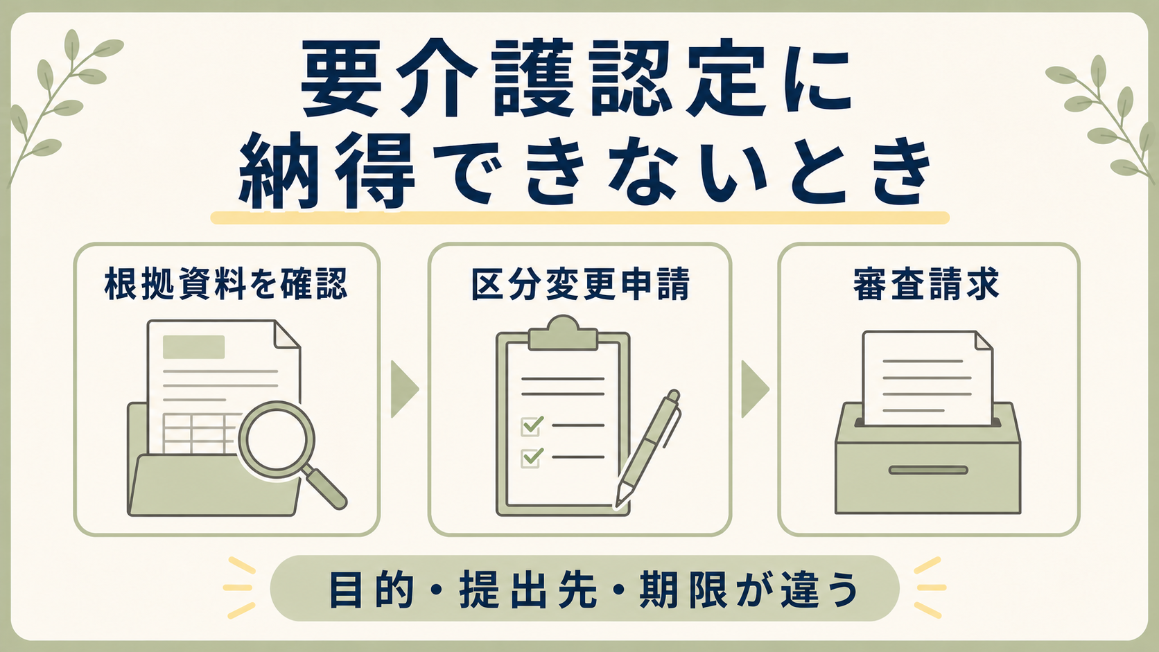 Oyatetsu featured post 136 yokaigo nintei fufuku kubunhenko shinsaseikyu
