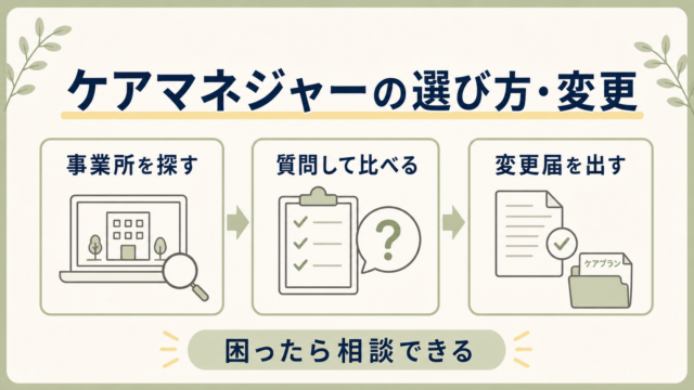 Oyatetsu featured post 138 care manager choose change