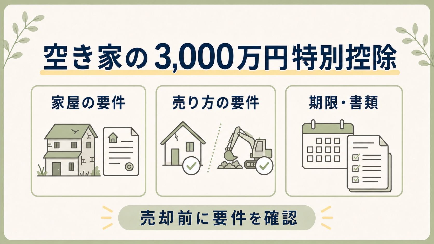 Oyatetsu featured post 141 akiya 3000man tokubetsu kojo