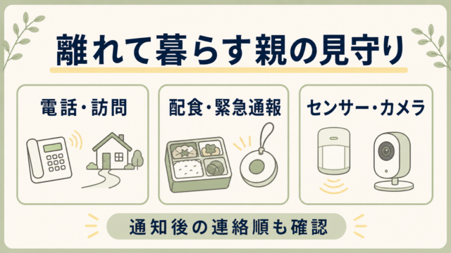 Oyatetsu featured post 168 elderly parent monitoring service