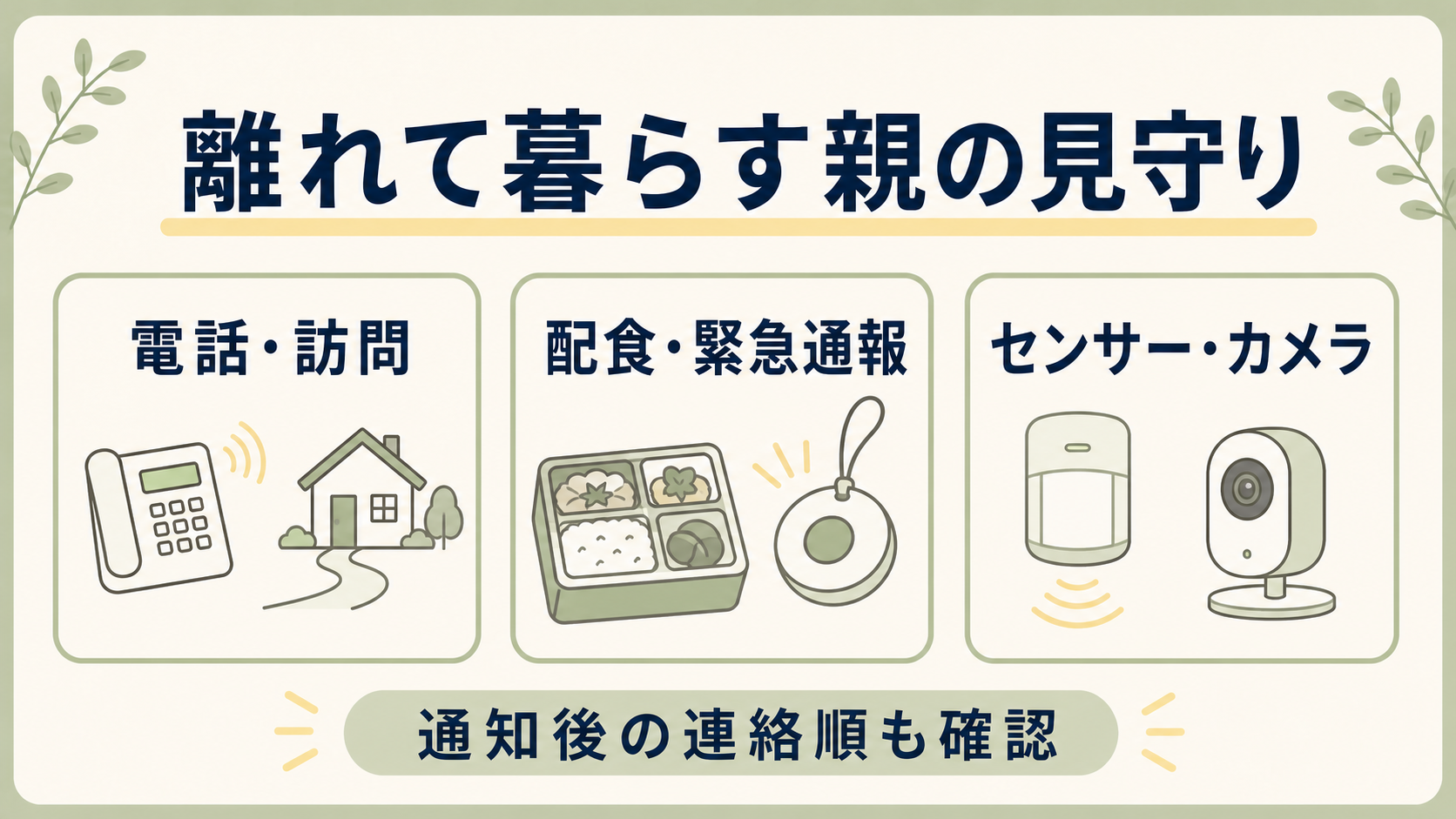 Oyatetsu featured post 168 elderly parent monitoring service