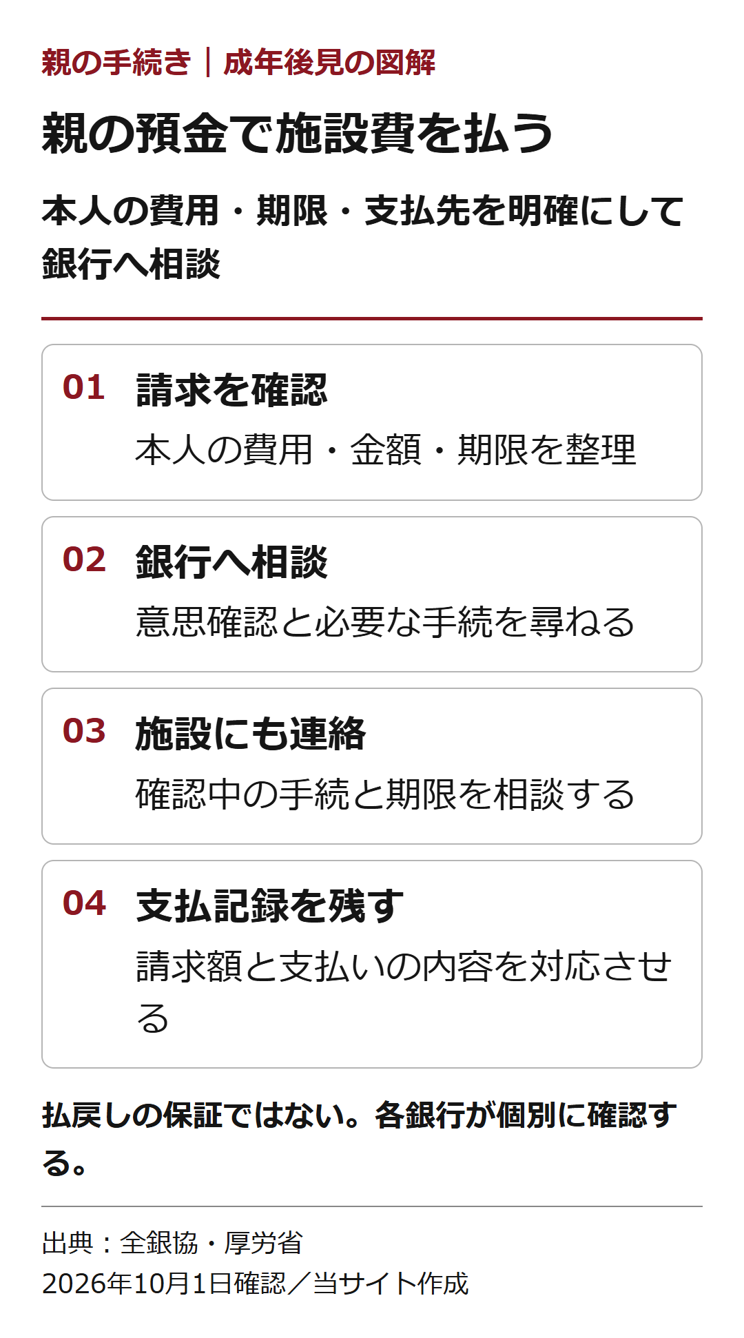 親の預金で施設費を払う。本人の費用・期限・支払先を明確にして銀行へ相談