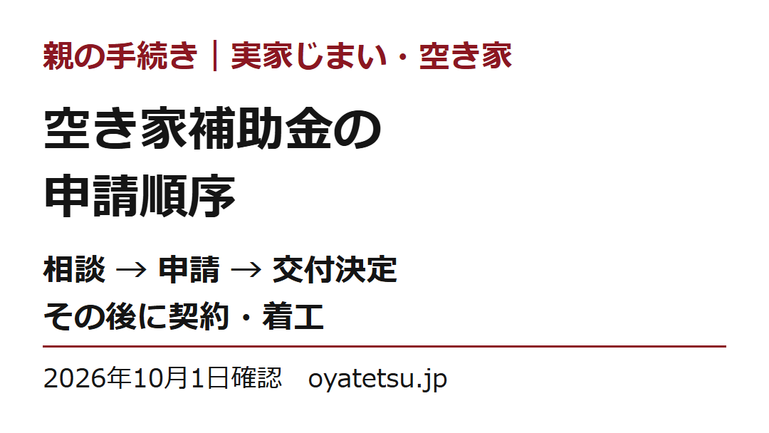 空き家補助金の申請順序。相談、申請、交付決定の後に契約・着工。